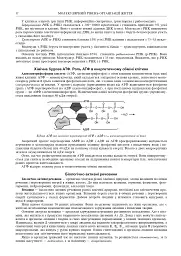 Біологія. ЗНО та НМТ. Комплексне видання. ЗНО та НМТ. 2025 - Іванна Олійник - мініатюра 11