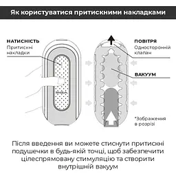 Мастурбатор Tenga Flip Zero Gravity White - мініатюра 8