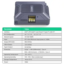 POE інжектор EDUP EP-SK0057 для Starlink Gen 2 180W (19872) - мініатюра 3