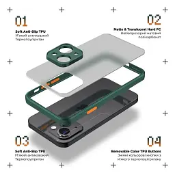 Чохол до мобільного телефона Armorstandart Frosted Matte Xiaomi Redmi Note 13 Pro 5G Dark Green (ARM71843) - мініатюра 2