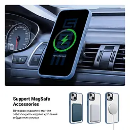Чехол для Apple iPhone 15 Plus, Uniq MagCase, голубой, противоударный, панель-накладка с MagSafe, ударопрочный TPU+PC, с магнитом MagSafe, поддержка полноценной беспроводной зарядки, ArmorStandart (ARM75334) - мініатюра 4