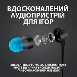 Навушники Logitech G333 Black (981-000924) - мініатюра 4