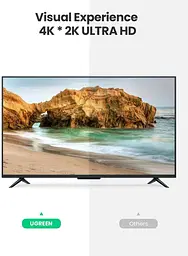 Кабель Ugreen Micro HDMI штекер to HDMI 2.0 роз'єм 4K 60Hz 22CM Black (20134) - мініатюра 4