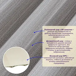 Рейка декоративна Sticker Wall WPC стінова 205х14х2900мм SW-00003017 - мініатюра 2
