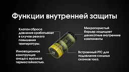 Акумулятор захищений Nitecore Li-Ion CR123A NL169 950mAh 3.6V Чорно-жовтий (2465636015) - мініатюра 4