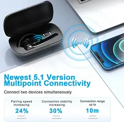 Бездротова Bluetooth гарнітура G7 з шумозаглушенням і зарядним кейсом Гарнітура для офісу і водіїв - мініатюра 3