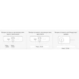 Зовнішній акумулятор Xiaomi Magnetic 10000mAh 33W Black [BHR9823GL] [142888] - мініатюра 11