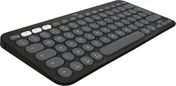 Комплект клавіатура + миша Logitech Pebble 2 Combo for Mac UA Graphite [920-012244] [99002] - мініатюра 3