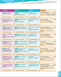 Harmonize. Level 1. Student Book with Student E-book - мініатюра 2