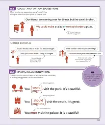 English for Everyone English Grammar Guide - мініатюра 14