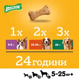 Ласощі для собак Pedigree Biscrok Multi Mix зі смаком курки, яловичини та ягняти 200 г (9003579302545) - мініатюра 6