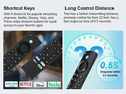 Голосовий пульт керування для Amazon Fire TV Omni та Fire TV 4-Series - мініатюра 3