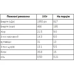 Вафлі Myprotein Crispy Wafers Chocolate 42 г - мініатюра 2