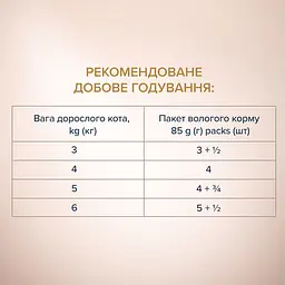 Вологий корм для котів Club 4 Paws Selection Шматочки з телятиною в овочевому желе 80 г (B5631001) - мініатюра 4
