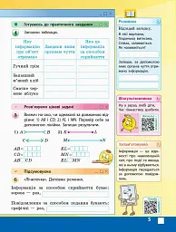 Я досліджую світ. Інформатика. 3 клас. Робочий зошит до підручника М. Корнієнко, С. Крамаровської, І. Зарецької - мініатюра 2