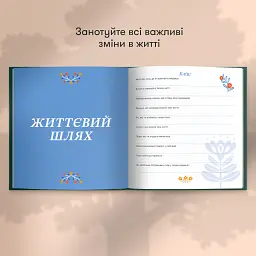 Книга спогадів «Історії мого дідуся» зелена - мініатюра 8