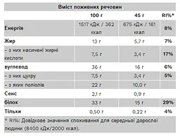 Протеїнові Батончики Magic - 24x45g Chocolate Cookies - мініатюра 2
