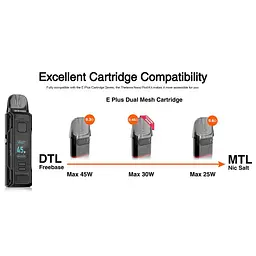 Підсистема Lost Vape Thelema Nano 45W Pod 1500mAh 3ml електронна сигарета Kit Midnight Black (19189) - мініатюра 4