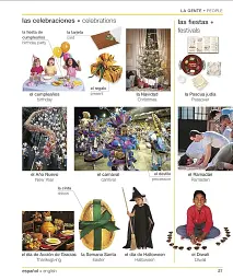Spanish-English Visual Bilingual Dictionary with Free Audio APP - мініатюра 16