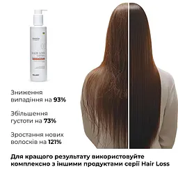 Шампунь Hillary Serenoa & РР Hair Loss Control проти випадіння волосся 250 мл - мініатюра 10