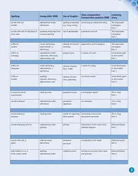 English World 5. Pupil's Book with eBook - Ліз Хокінг - мініатюра 3