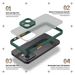 Чохол до мобільного телефона Armorstandart Frosted Matte Xiaomi Redmi Note 13 Pro+ 5G Dark Green (ARM71839) - мініатюра 2