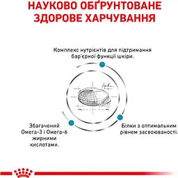Сухий повнораціонний дієтичний корм для собак Royal Canin Veterinary Skin Care для підтримки захисних функцій шкіри при дерматозах та надмірному випадінні вовни 11 кг - мініатюра 4