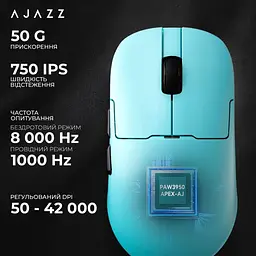Миша Ajazz AJ159 APEX Blue (AJM159-A-BLUE) - мініатюра 14