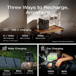 Зарядна станція EcoFlow TRAIL 300 DC / 140 Вт / 288 Вт/ч / LiFePO4 (EF-TRAIL300-N) - мініатюра 11