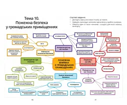Безпековий практикум. Робочий зошит. 7 клас - Тетяна Воронцова - мініатюра 7