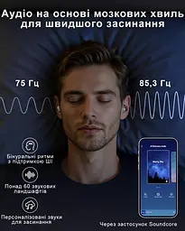 Бездротові TWS навушники-беруші Anker SoundCore Sleep A10 White з трекером сну та функцією переходу у сплячий режим (1166-02) - мініатюра 5