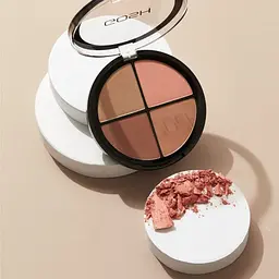 Палетка для контурінгу Gosh Contour'n Strobe Kit 002 (medium) 15 г - мініатюра 4
