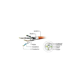 Патч-корд 0.25м S/FTP Cat 6A CU LSZH yellow Cablexpert (PP6A-LSZHCU-Y-0.25M) - мініатюра 3