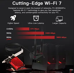 Бездротовий адаптер Fenvi FV-BE8800Pro Wi-Fi 7, Bluetooth 5.4 Gaming Tri Band 2.4G/5G/6GHz - мініатюра 6