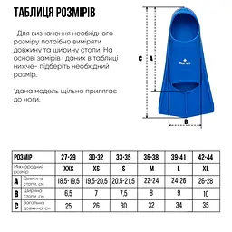 Короткі ласти для тренування в басейні Renvo Frio із закритою п'ятою синій розмір 42-44 (SF100-04 42-44) - мініатюра 2