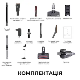 Бездротовий пилосос Jimmy H11 PRO - мініатюра 11