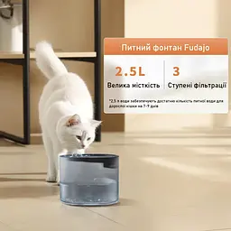 Фонтан для кота та автоматична годівниця Fudajo з WiFi, комплект 2в1 Білий - мініатюра 9