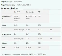 Колаген Myprotein Hydrolysed Collagen Protein Unflavoured 1000 г - мініатюра 2