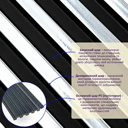 Рейка декоративна Sticker Wall PS 2900х115х12мм Чорний із сріблом SW-00002133 - мініатюра 2