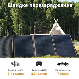 Портативна зарядна станція Pecron E600LFP LiFePO4, 614 Вт/ч 1200 Вт (E600LFP) - мініатюра 8