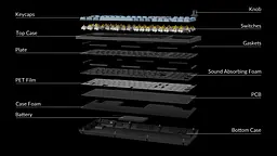 Keychron Клавіатура механічна V5 Max 100Key EN/UKR, RGB, чорний - мініатюра 6