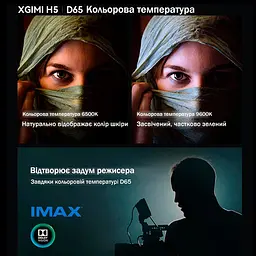Проєктор FullHD Panoplus IKA 1920x1080 Android 9.0 XPRO (H-5_55599) - мініатюра 5
