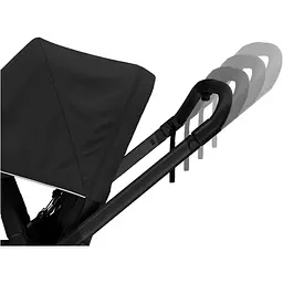 Детская коляска Thule Shine Black on Black [11400202] [107658] - мініатюра 6