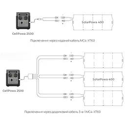 Портативна зарядна станція BigBlue CP2500 2500W 1843Wh (42-00105) - мініатюра 17