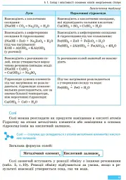 Хімія. Підручник. 9 клас - Олексій Григорович - мініатюра 6