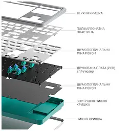 Клавіатура Dark Project ALU87 Daylight ABS RGB Mech G3MS Zircon White/Grey (DPKB_DAYLIGHT_87_ANSI_UA) - мініатюра 9