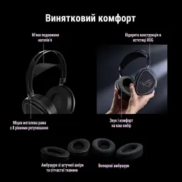 Навушники ASUS ROG Kithara Black (90YH0470-BHUA00) - мініатюра 10