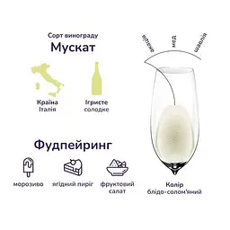 Вино ігристе Tosti Asti Notte di Bollichine, біле, солодке, 7,5%, 0,75 л - мініатюра 4