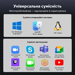 Вебкамера з підсвічуванням UGREEN CM910 2K 30 кадр/с з роз’ємом USB-C із сенсорним перемиканням (65857) - мініатюра 11