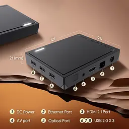 Смарт ТВ приставка Vontar RT-X2 4/64 Гб Android TV 14 Smart Box - мініатюра 4